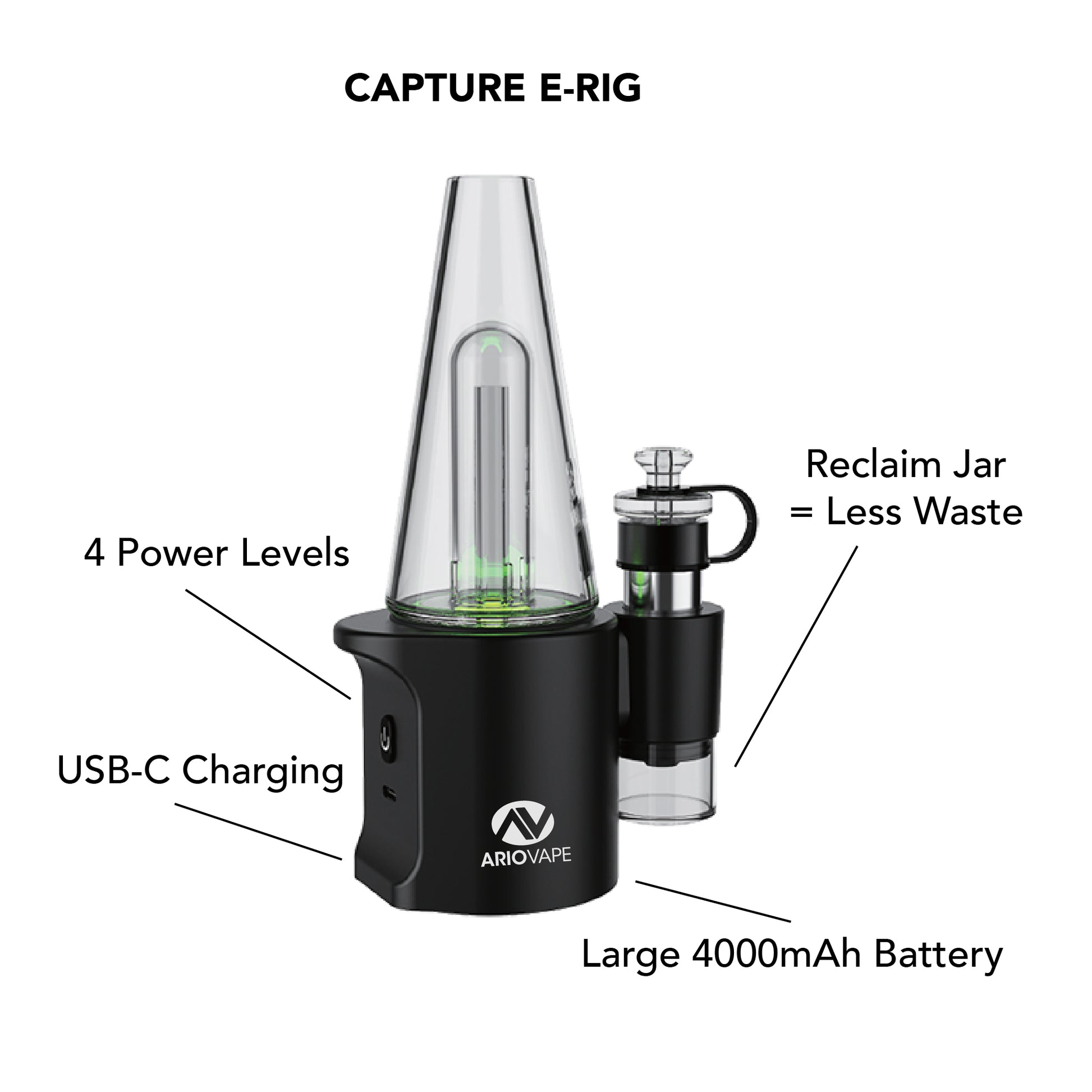 Capture E-Rig